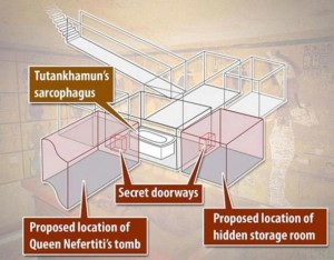 king tutankhamun tomb hidden chambers